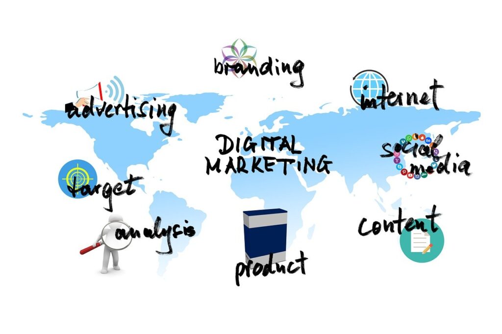 Grow Your Business with Digital Orbis Creators’ Affordable Digital Marketing Services in Coimbatore